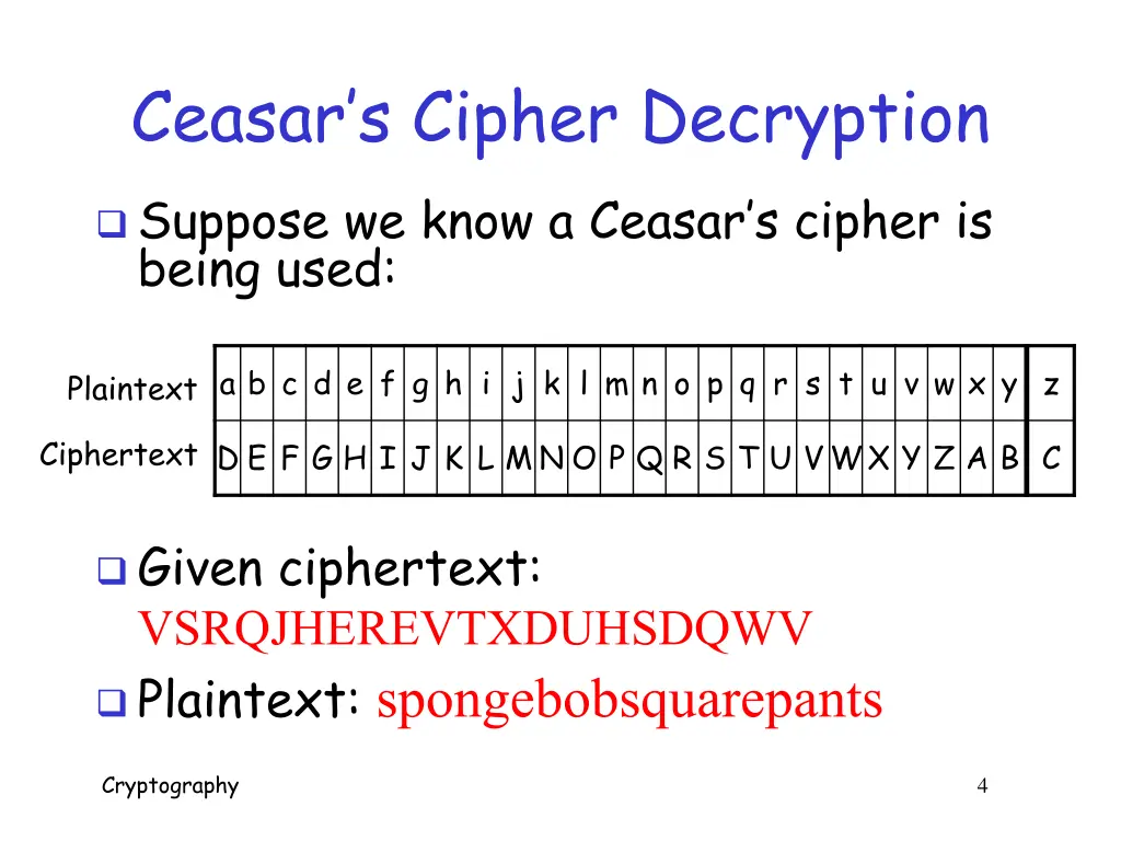 ceasar s cipher decryption