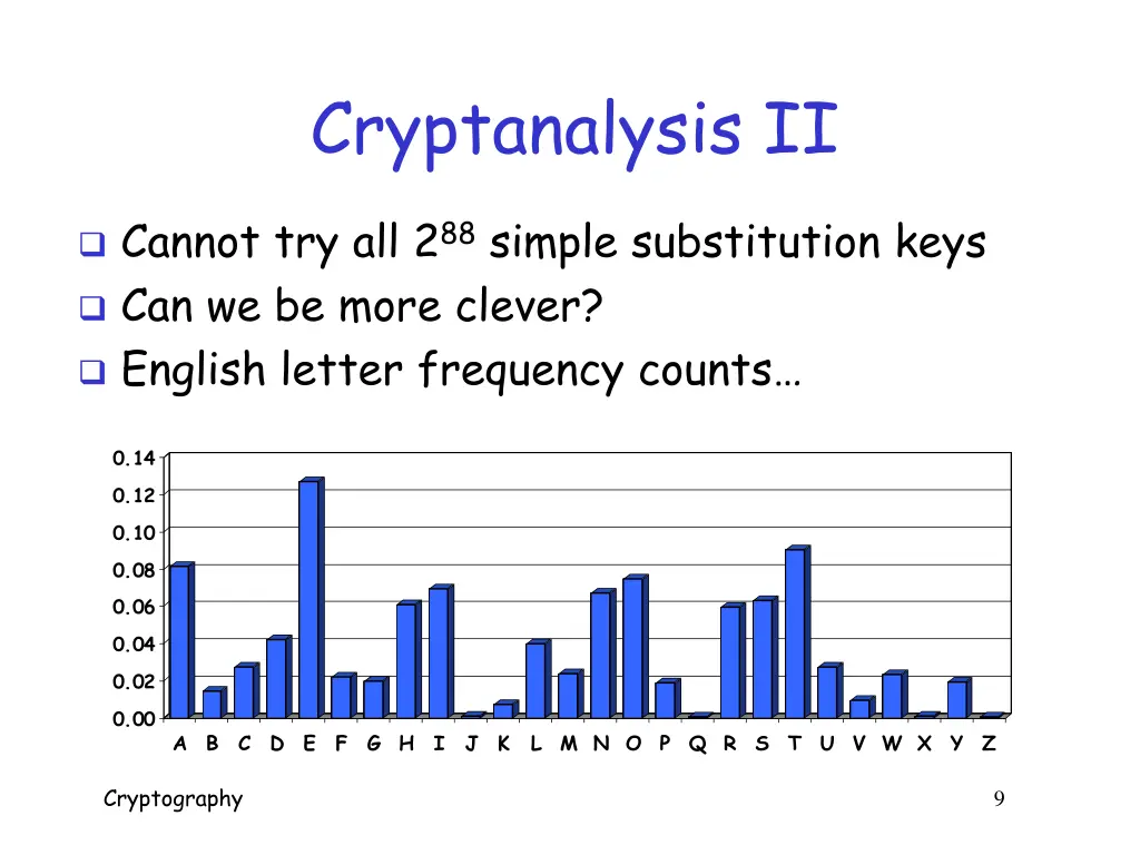 cryptanalysis ii