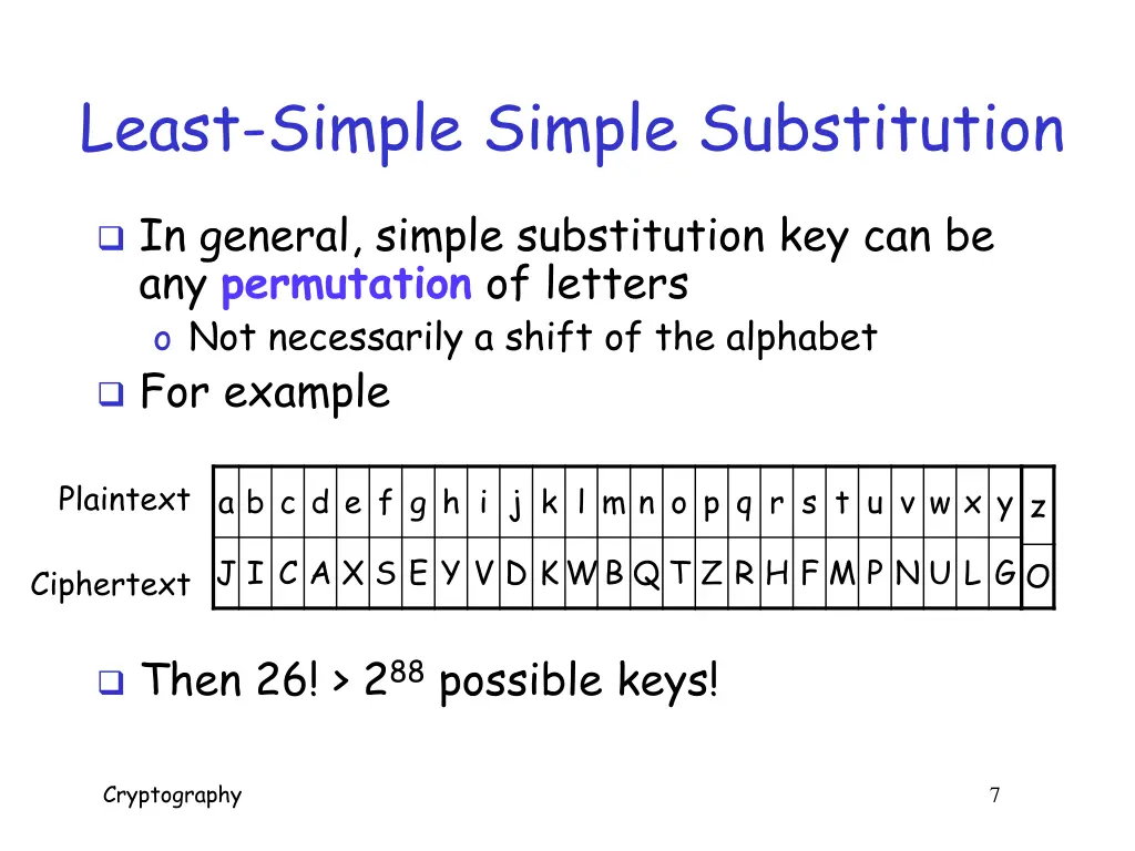 least simple simple substitution