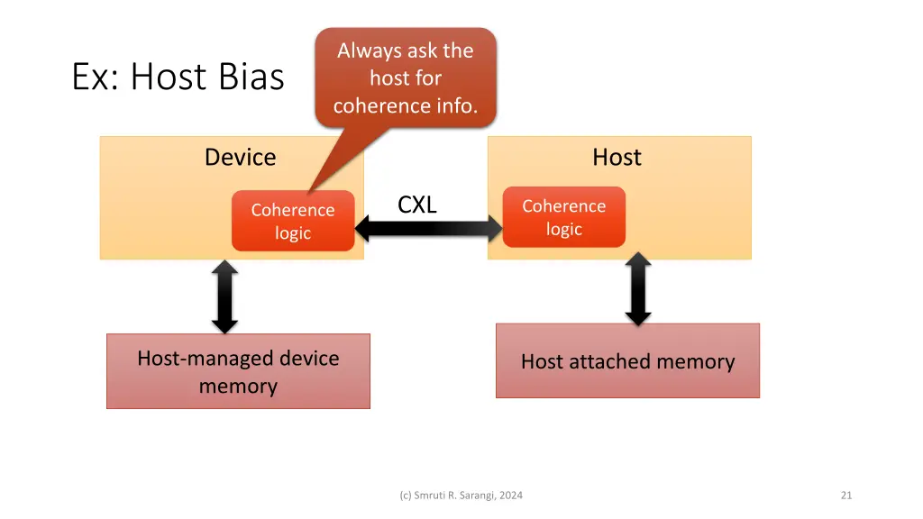 always ask the host for coherence info