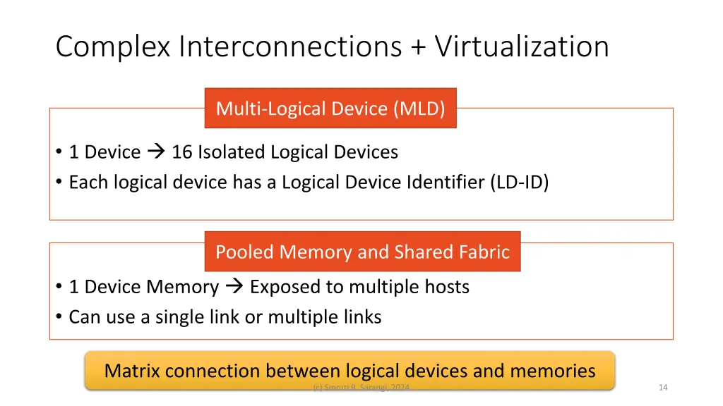 complex interconnections virtualization
