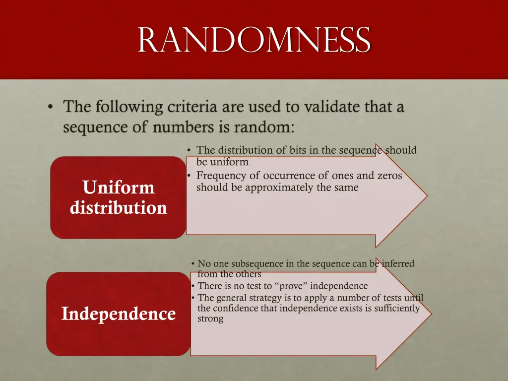 randomness