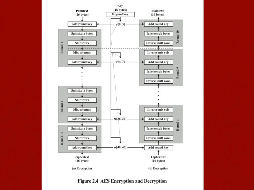 slide21