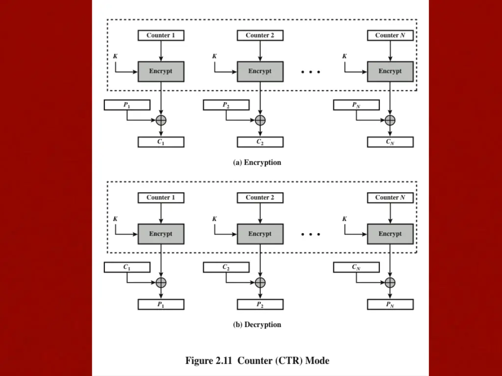 slide36