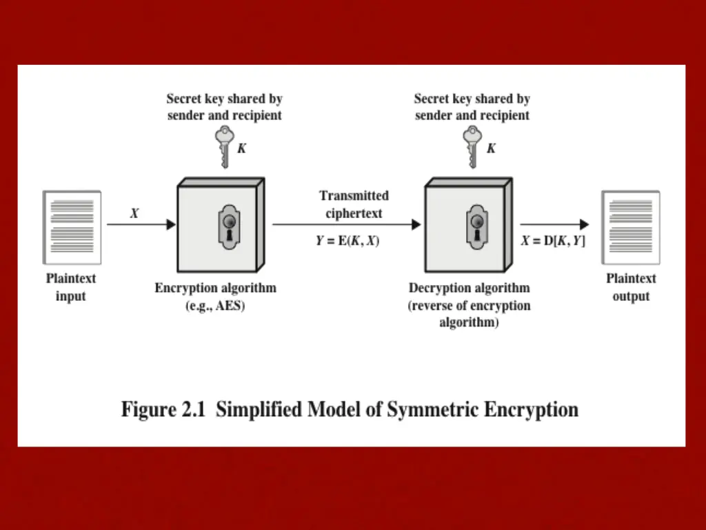slide6