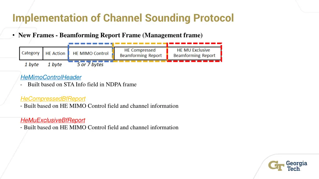 implementation of channel sounding protocol 3