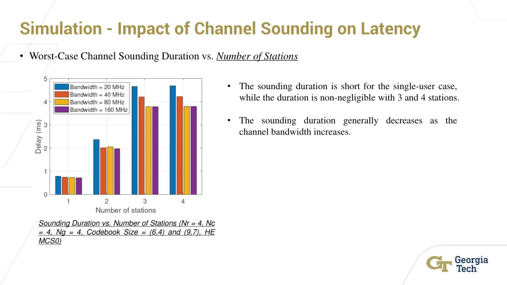simulation impact of channel sounding on latency