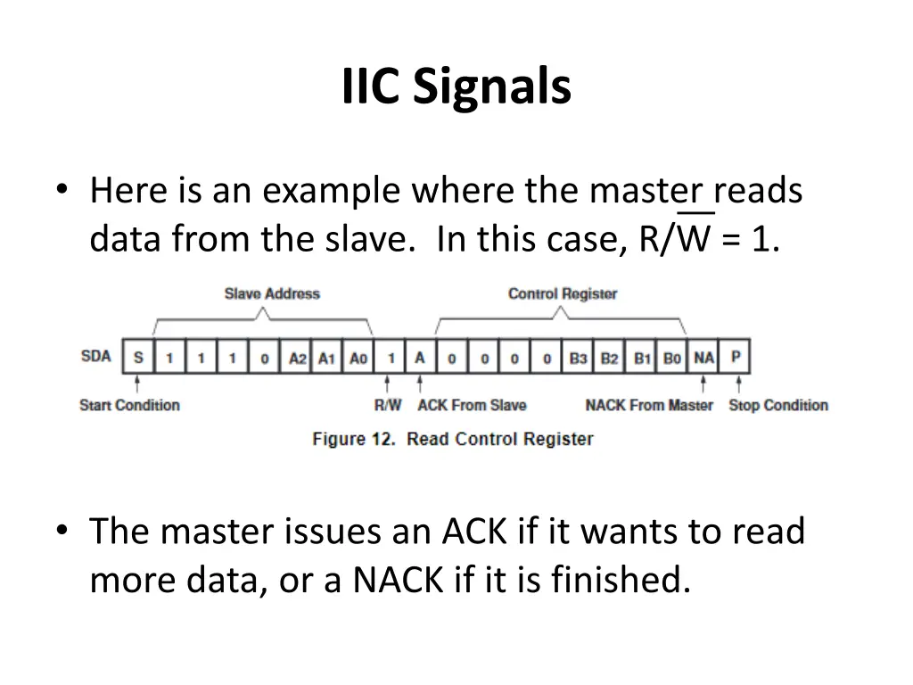iic signals 9