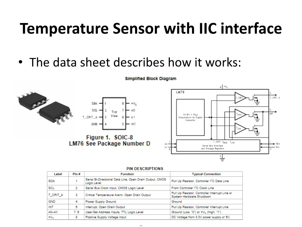 temperature sensor with iic interface