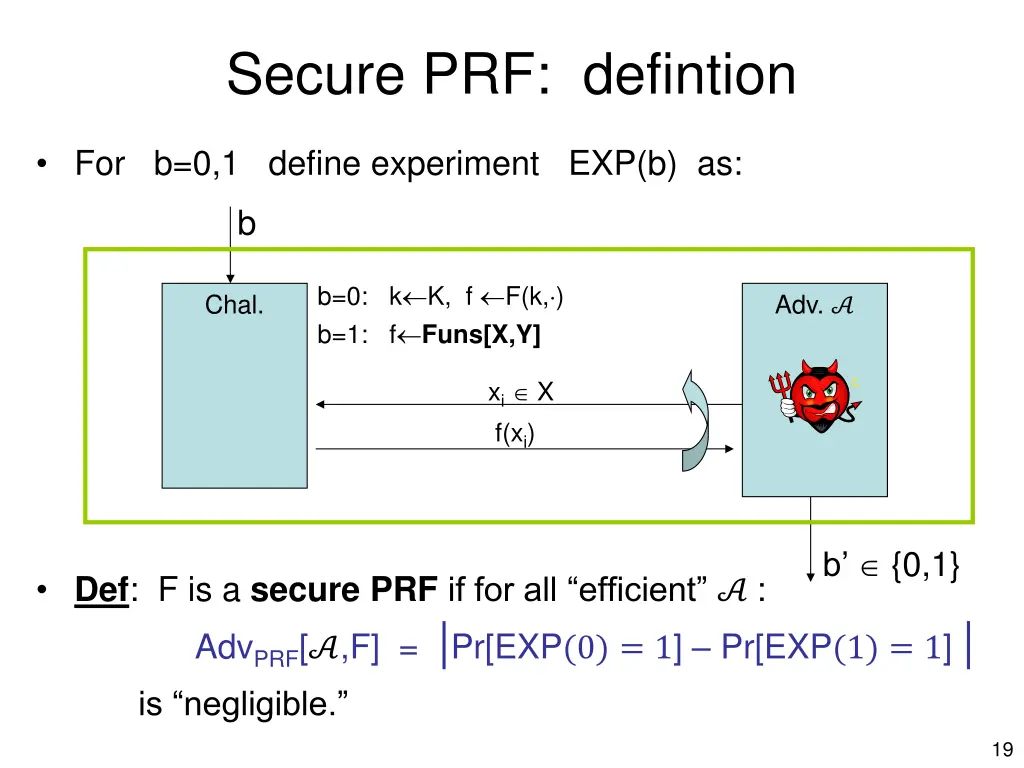 secure prf defintion