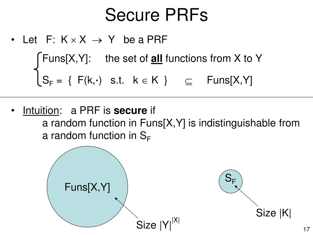 secure prfs