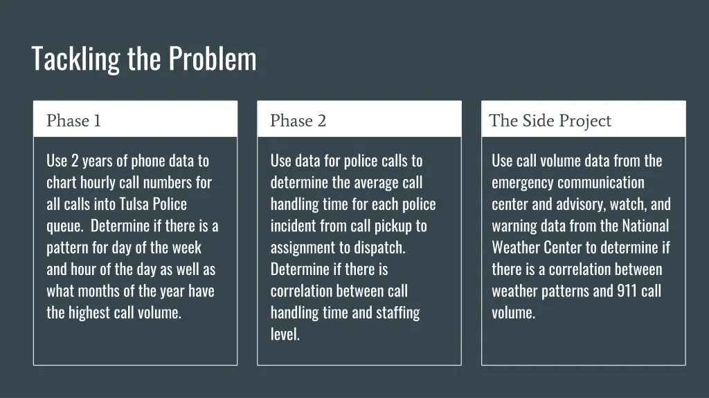 tackling the problem
