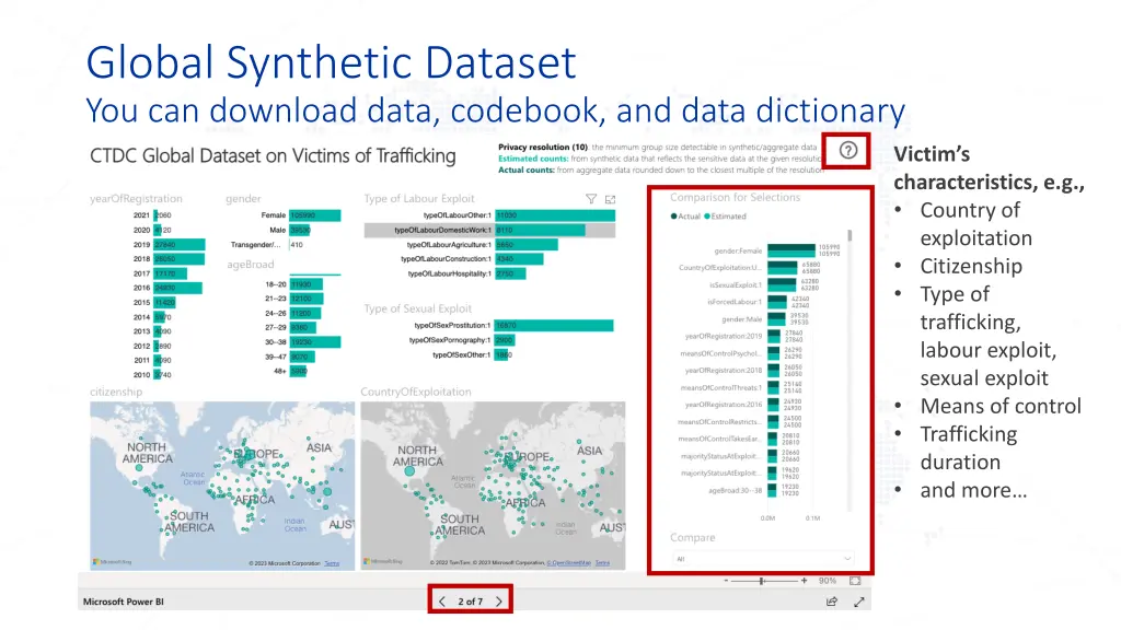 global synthetic dataset you can download data