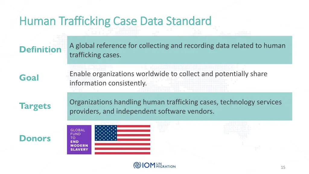 human trafficking case data standard human