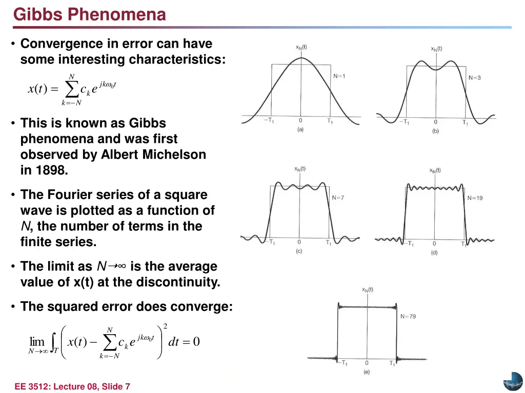 gibbs phenomena