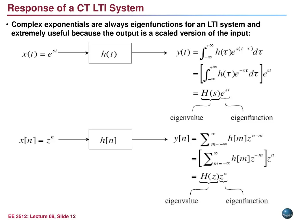 response of a ct lti system