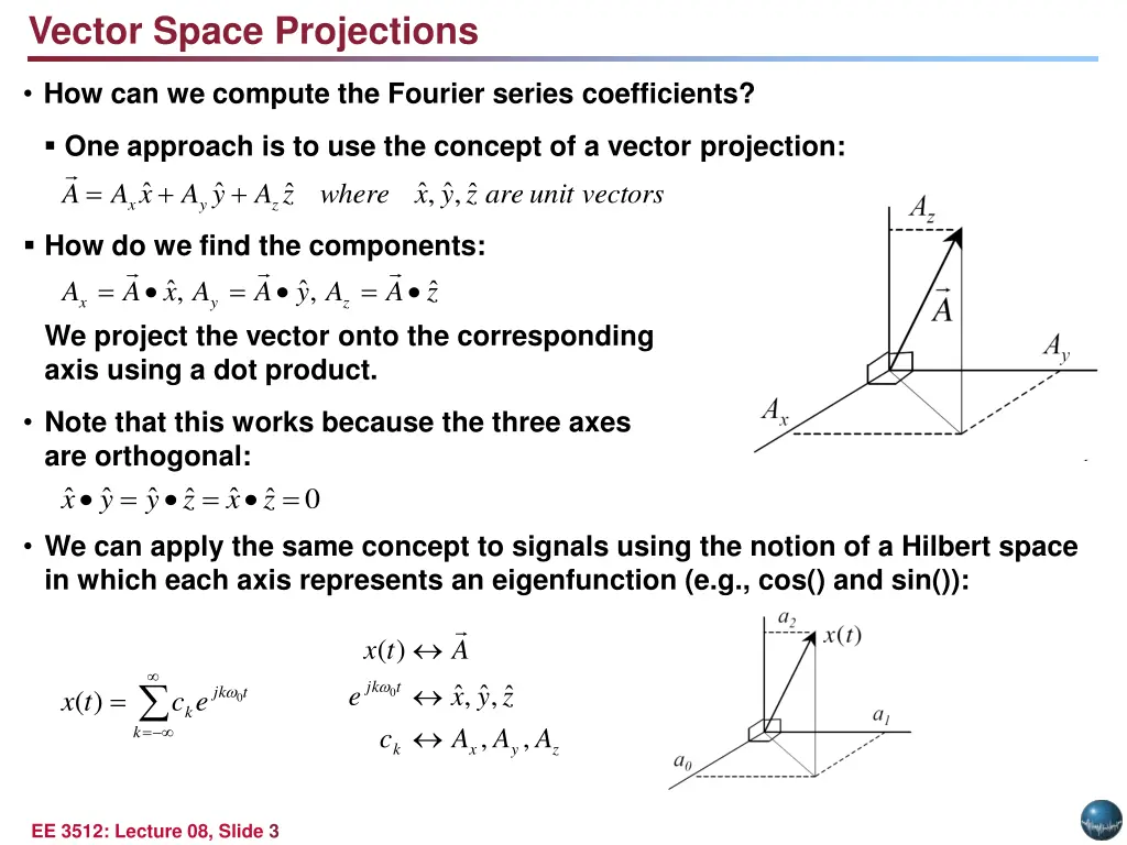 vector space projections