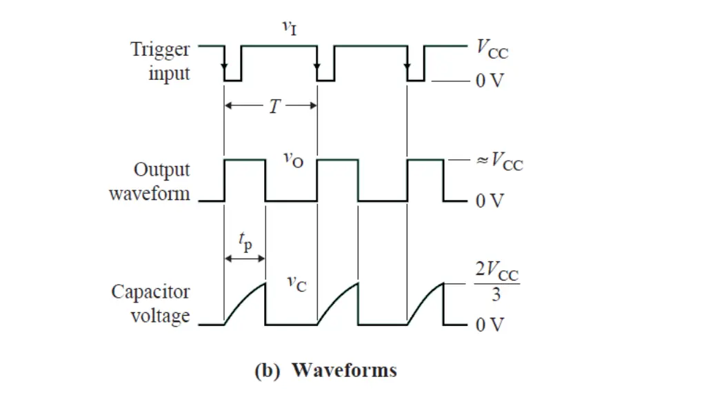 slide4