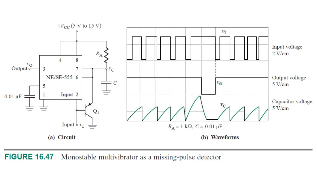 slide7