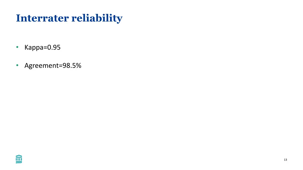 interrater reliability