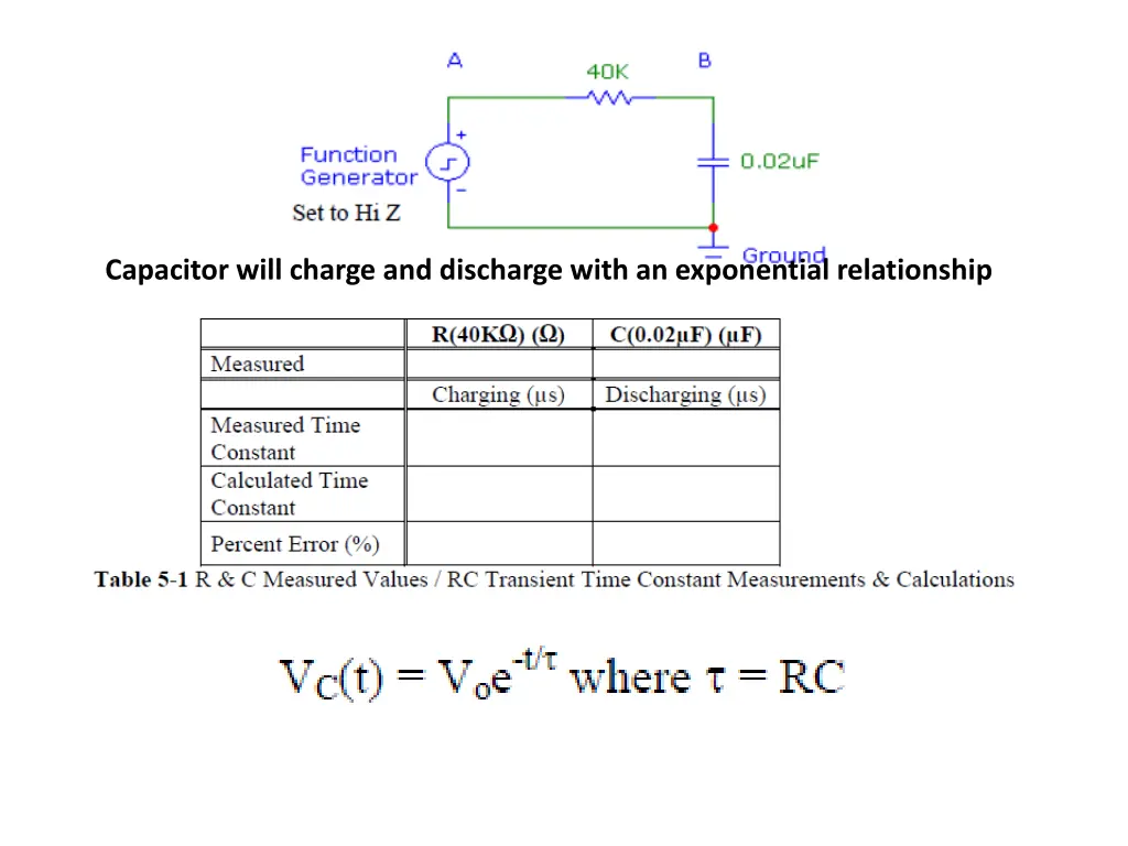 capacitor will charge and discharge with 1
