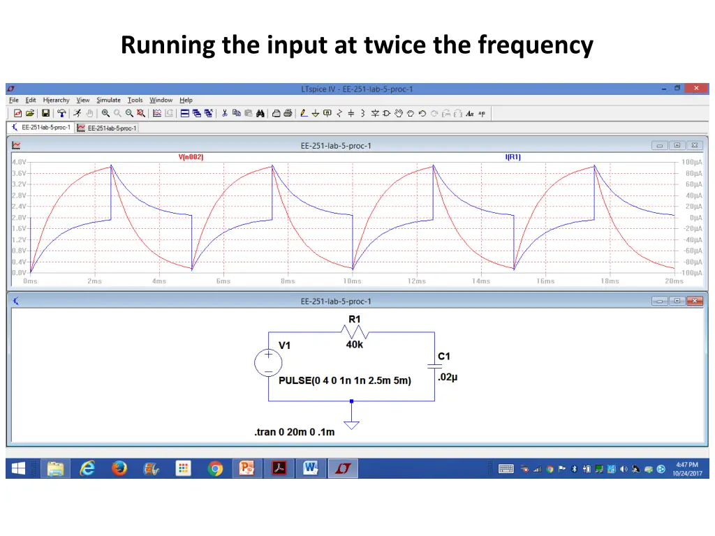 running the input at twice the frequency