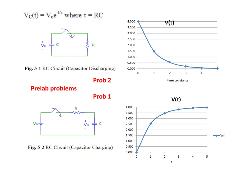 slide3