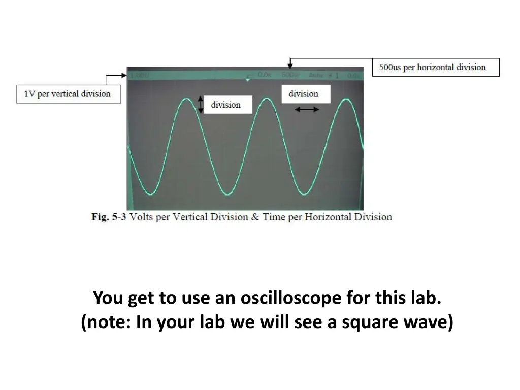 you get to use an oscilloscope for this lab note