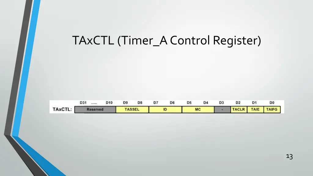 taxctl timer a control register