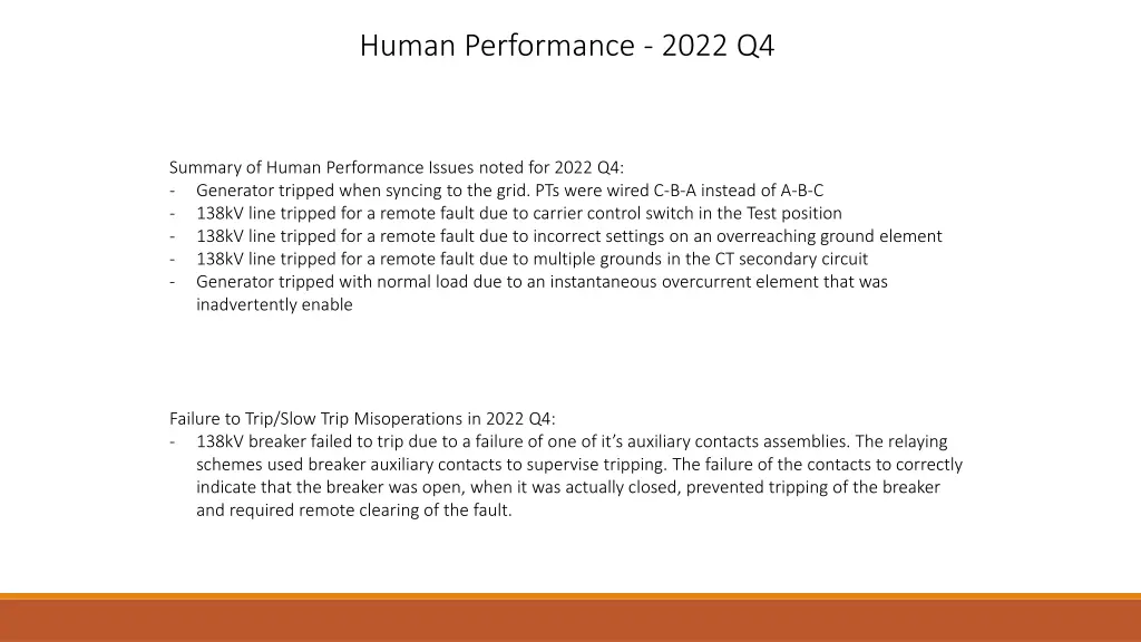 human performance 2022 q4