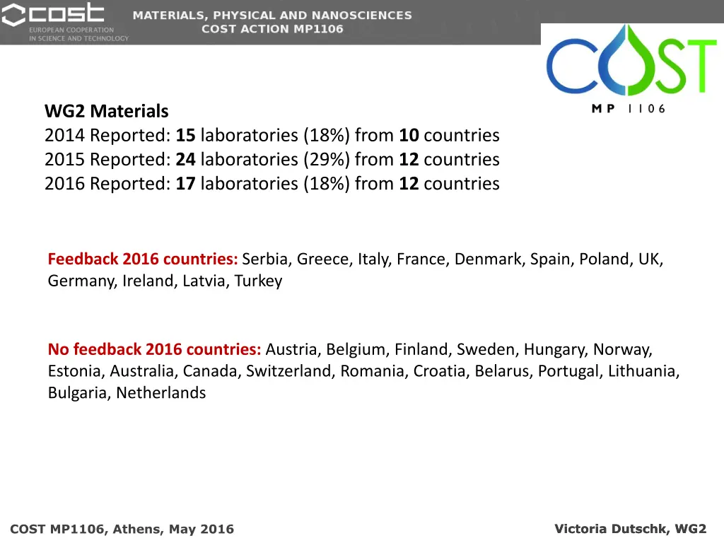 wg2 materials 2014 reported 15 laboratories