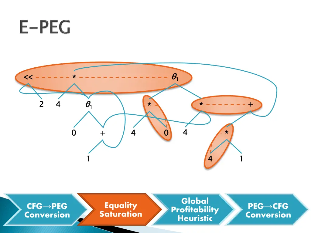 slide15