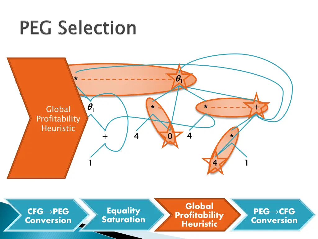 slide16