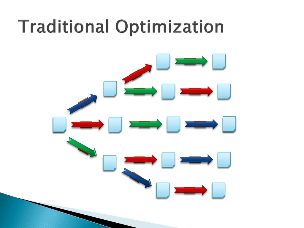 slide3