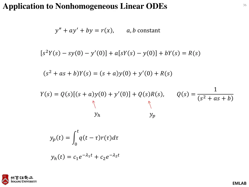 application to nonhomogeneous linear odes