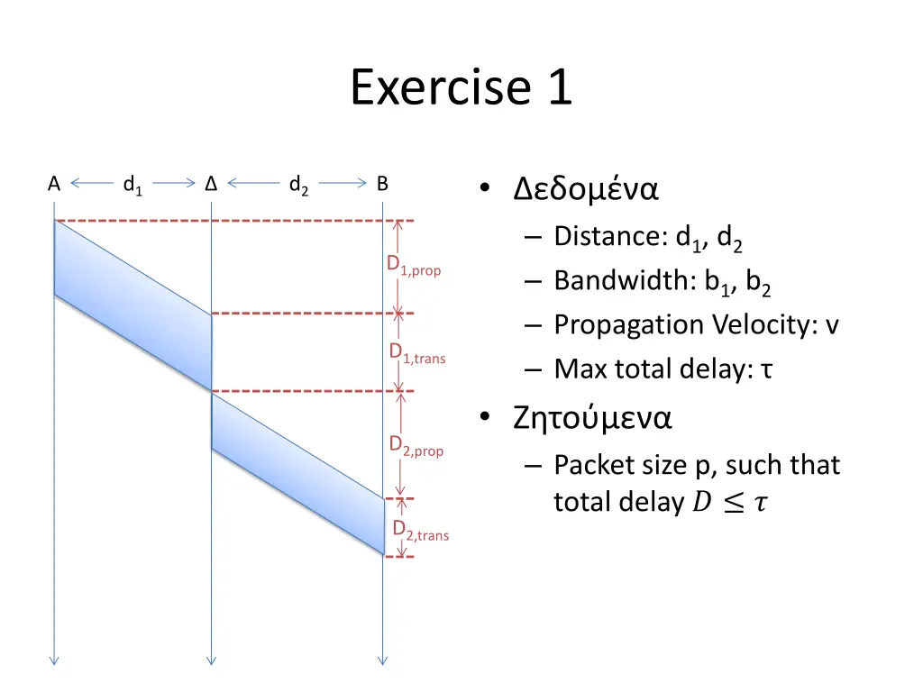 exercise 1 1