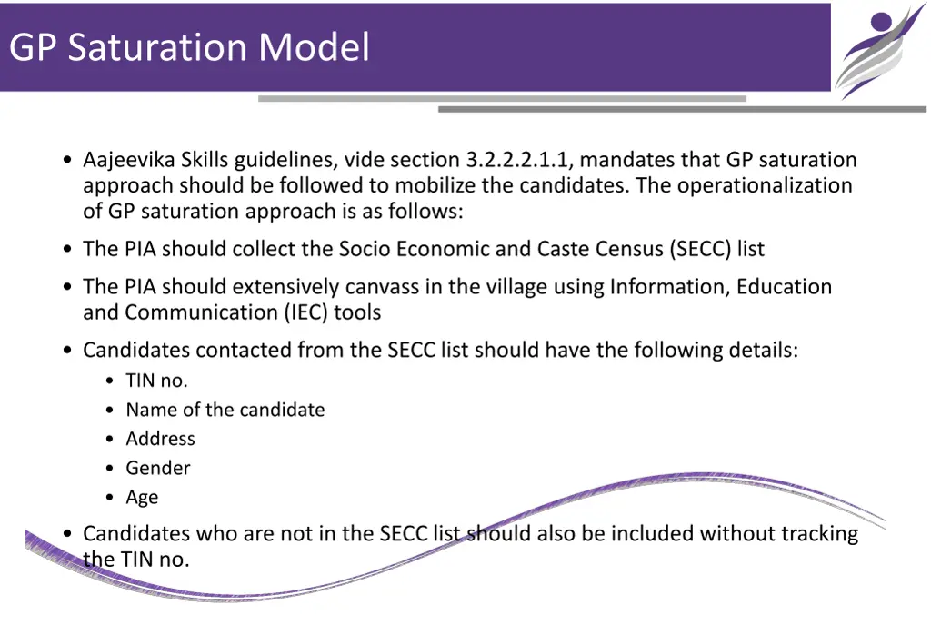 gp saturation model