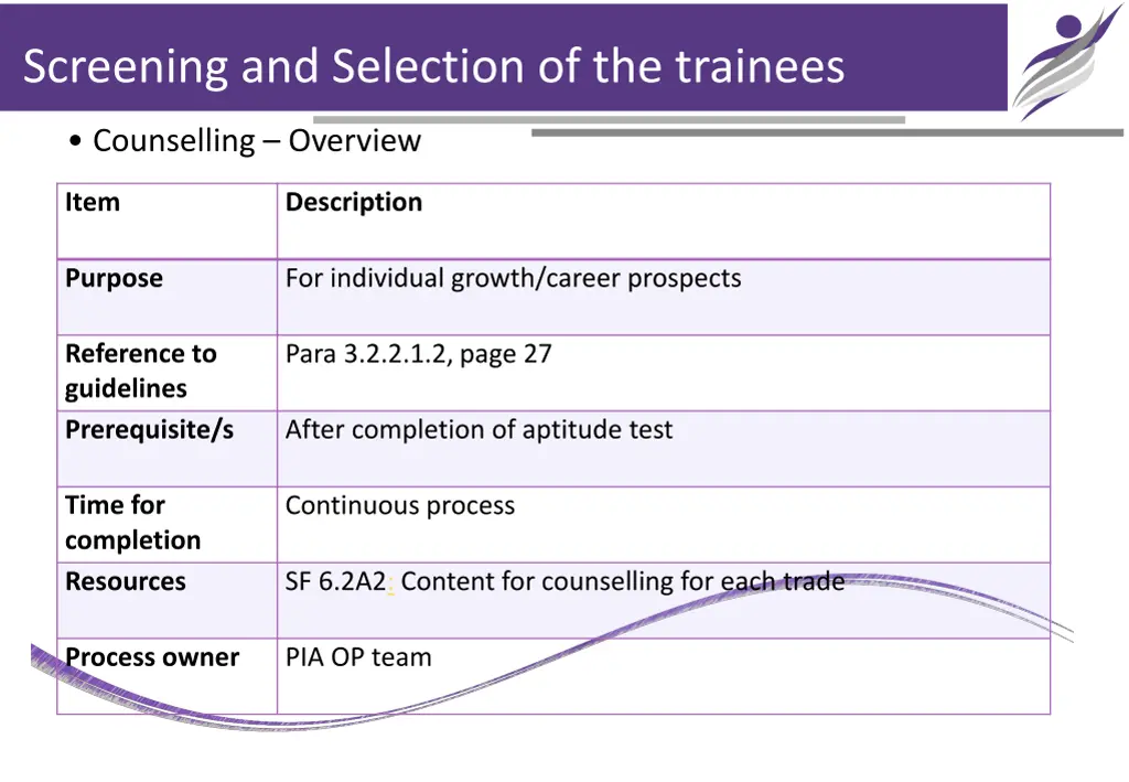 screening and selection of the trainees 1