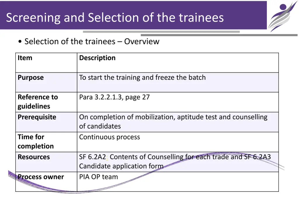 screening and selection of the trainees 2