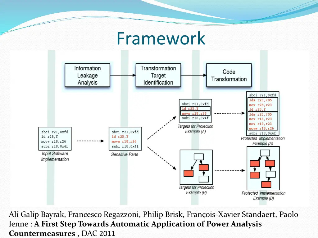 framework