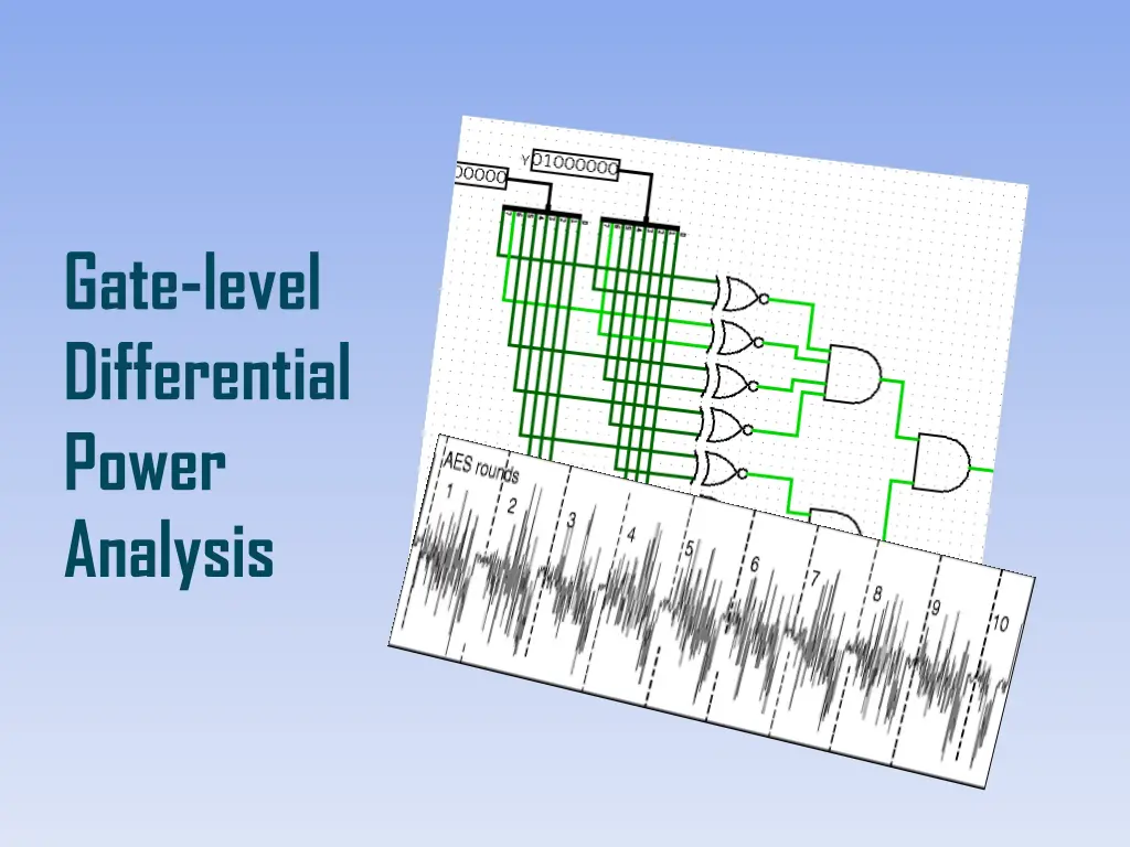 gate level differential power analysis