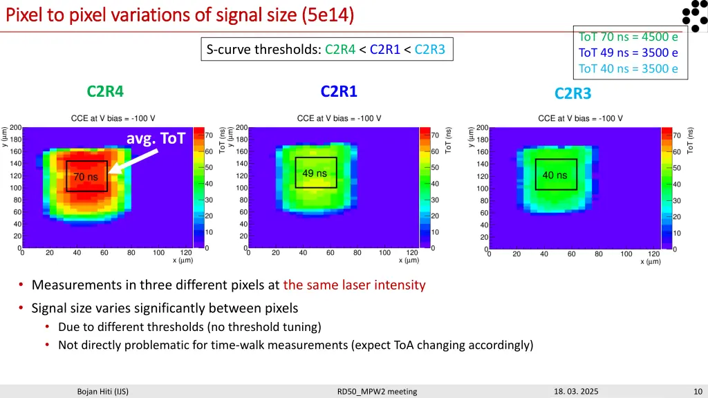 pixel to pixel variations of signal size 5e14
