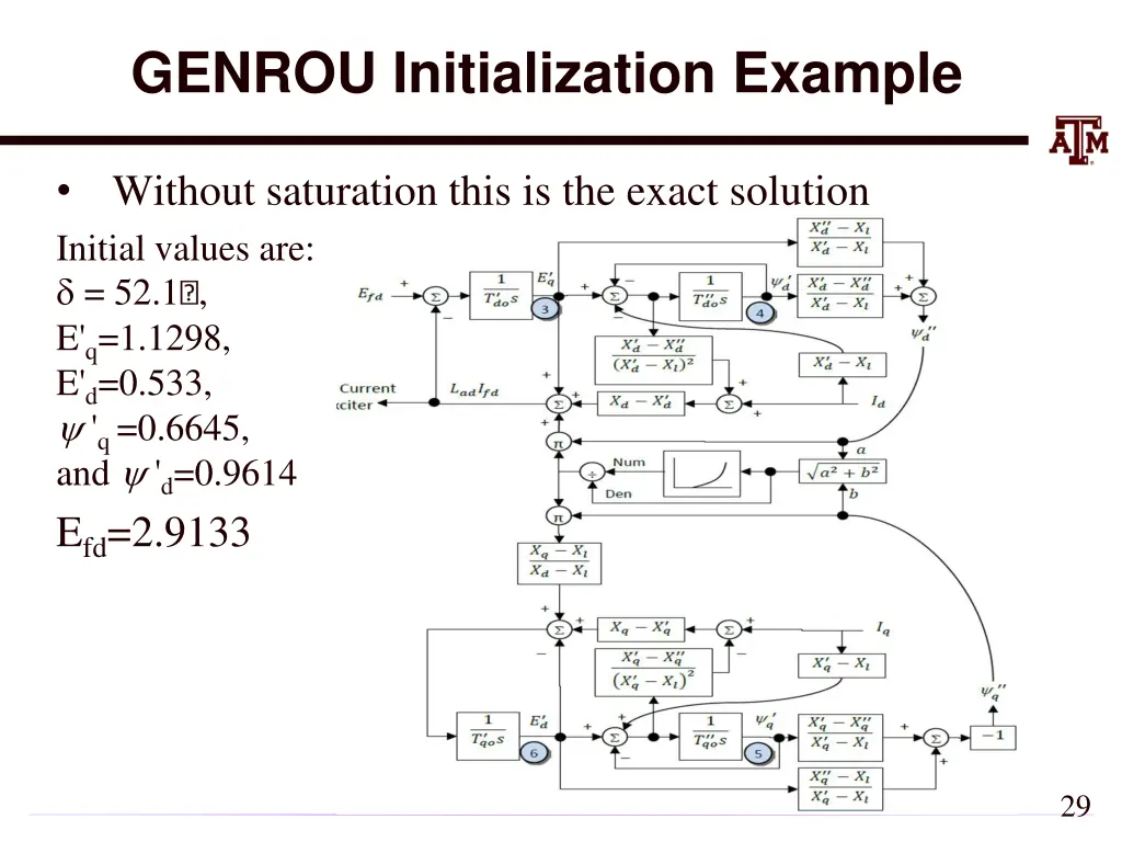 genrou initialization example 2