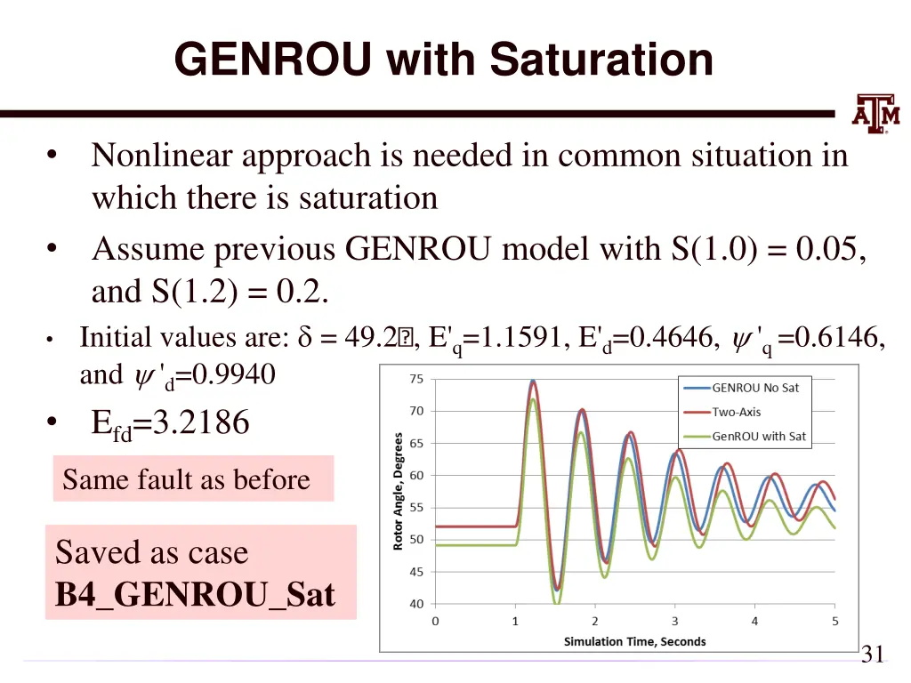 genrou with saturation