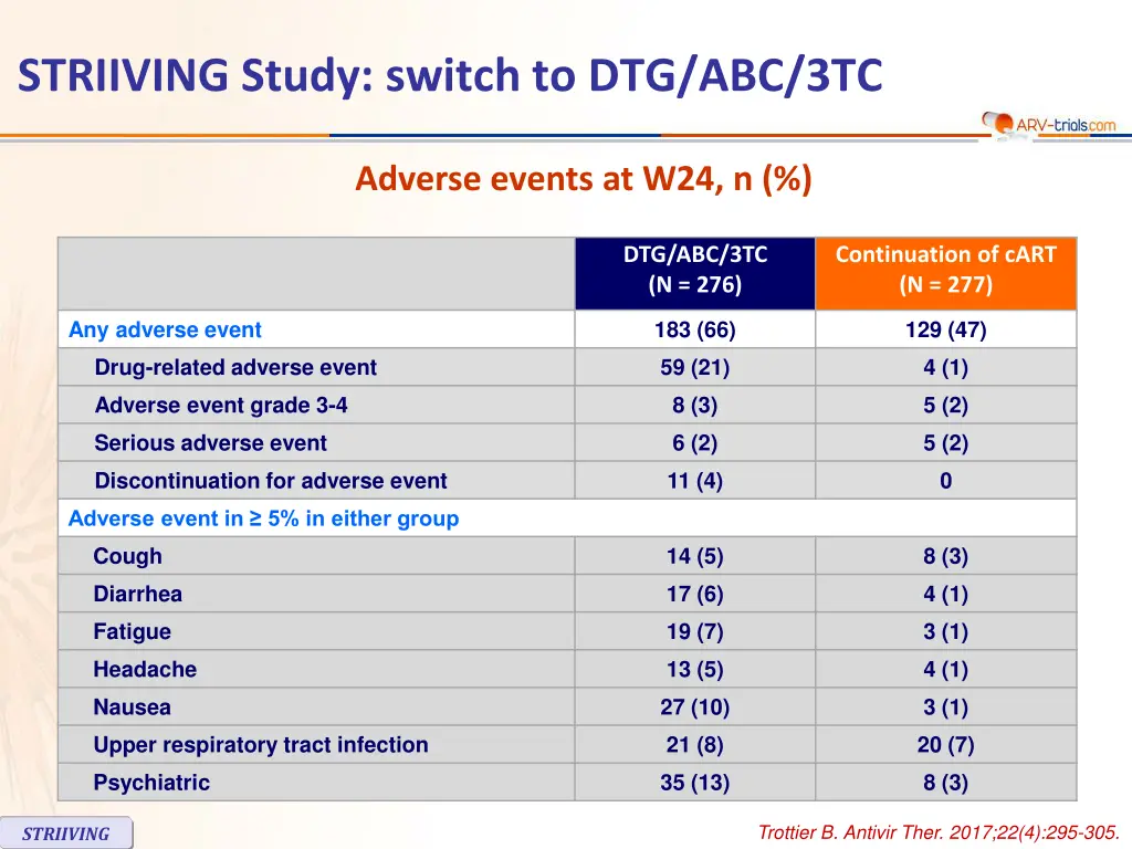 slide5