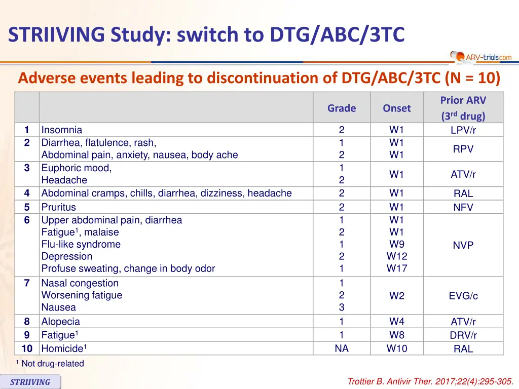 slide6