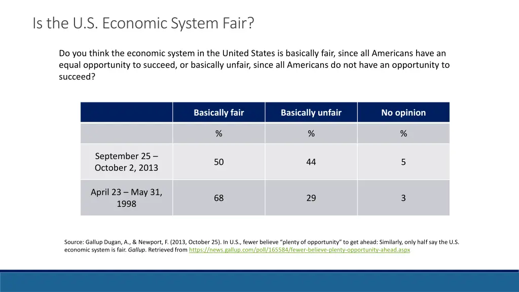 is the u s economic system fair