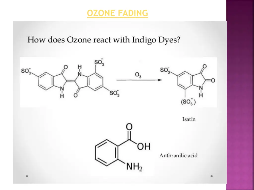 ozone fading