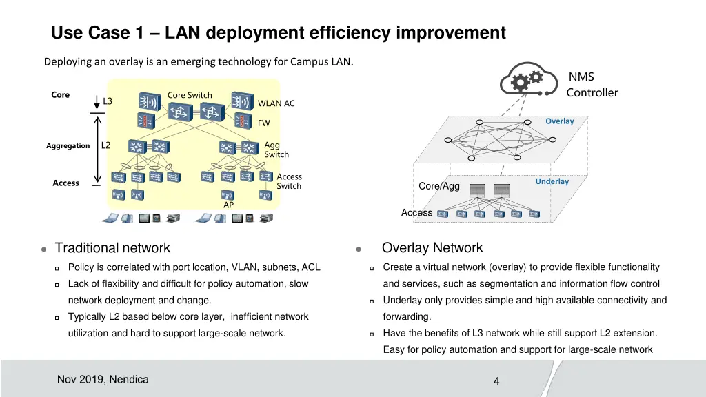 use case 1 lan deployment efficiency improvement
