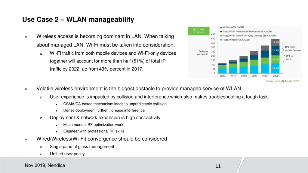 use case 2 wlan manageability